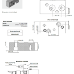 PPM to PPC Adapter Catalog Page