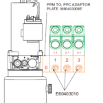 PPM to PPC Adaptor M60403008E Example